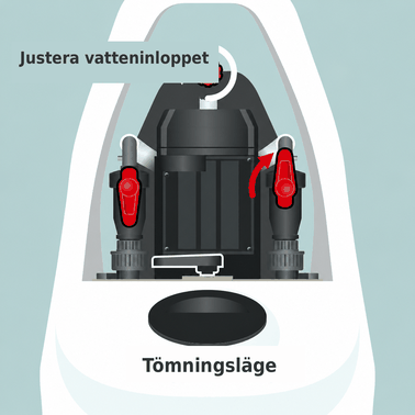 Steg 18: Ställ ventilerna till dumpning